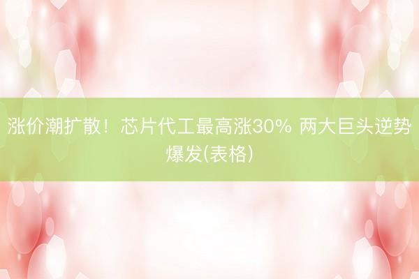 涨价潮扩散！芯片代工最高涨30% 两大巨头逆势爆发(表格)